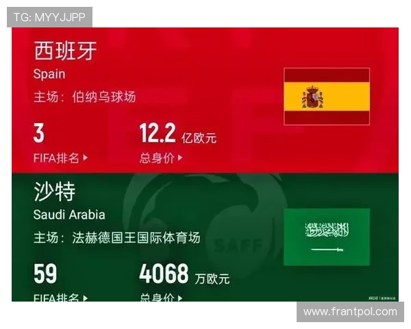 专家视角分析世界杯西班牙沙特比赛关键战术布局与胜负关键因素